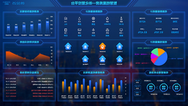 AG棋牌智慧档案库房一体化管控平台上线运行